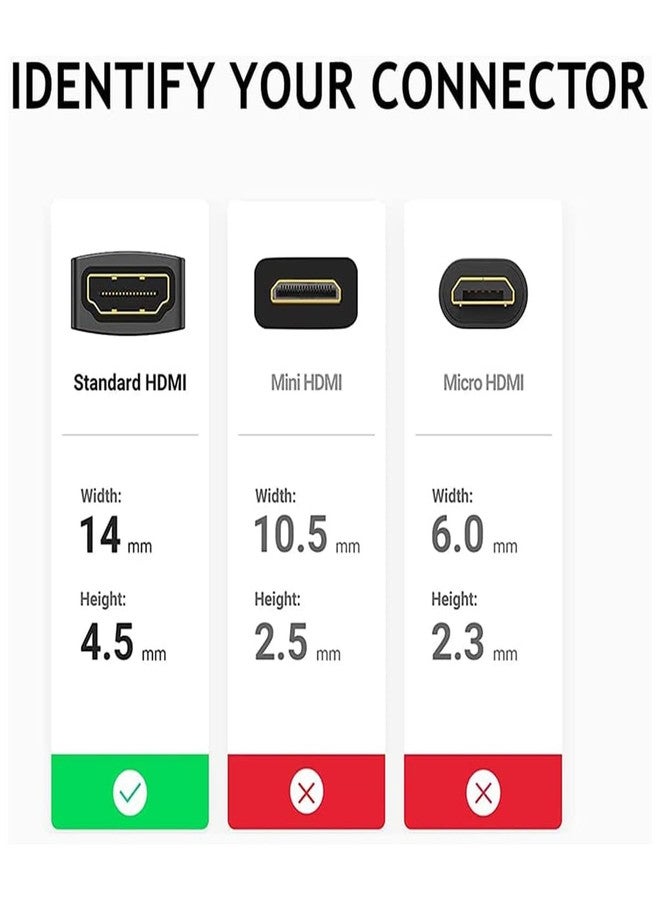 PENGLIN محولات تثبيت لوحة HDMI من بينجلين، 5 قطع، بدقة 4K@60Hz، وصلة تثبيت ثابتة ملولبة HDMI 2.0 أنثى إلى أنثى للتلفزيون والشاشة وجهاز العرض - Image 5